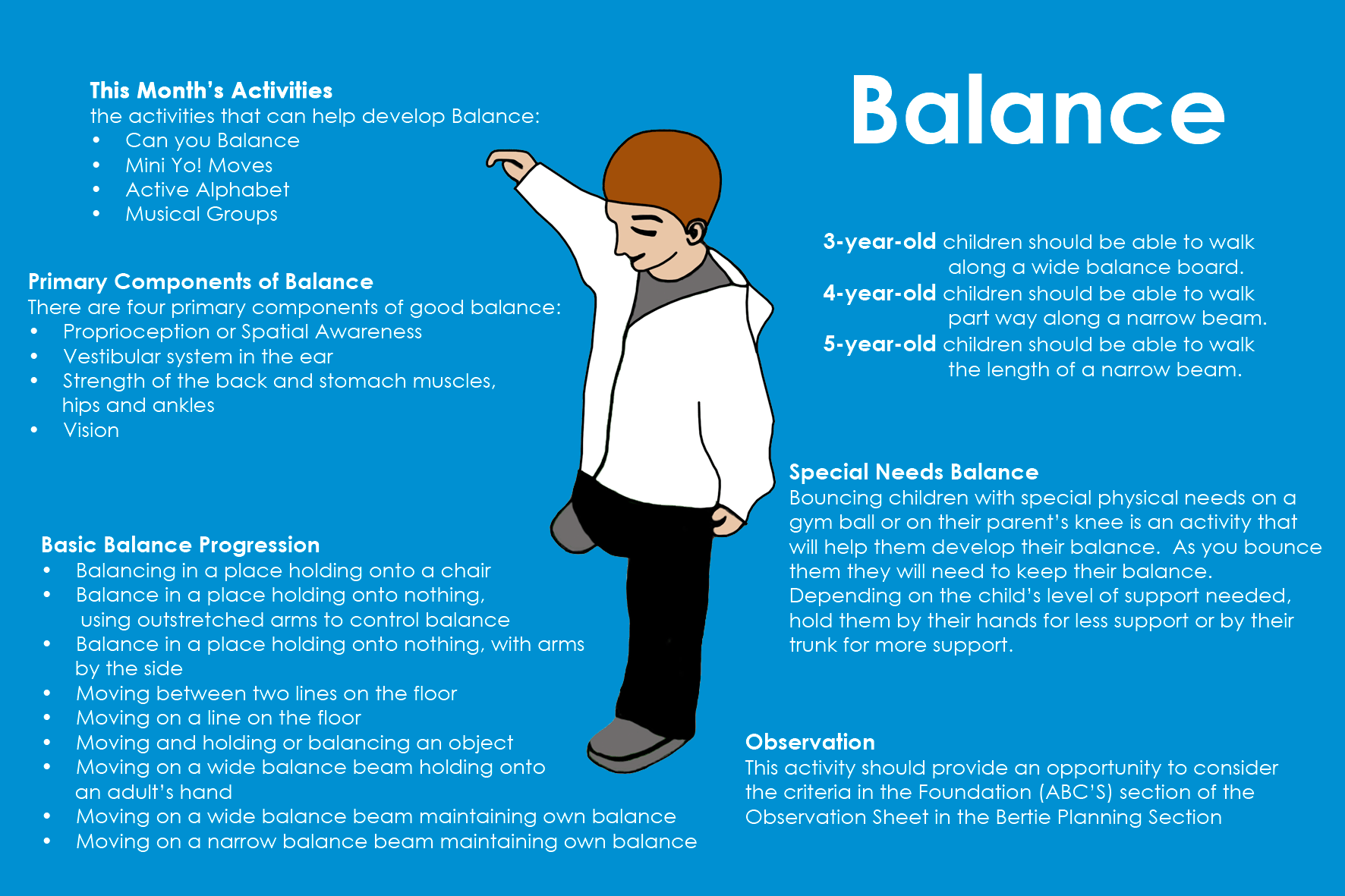 Balance-Information