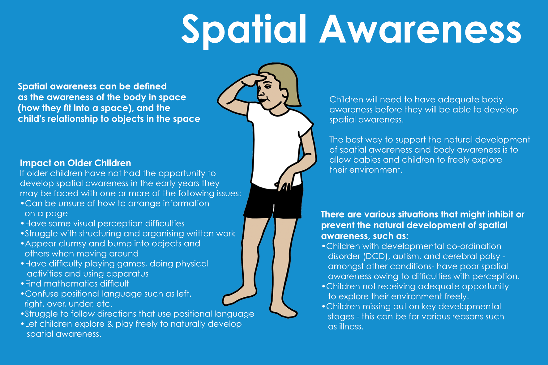 Spatial Awareness
